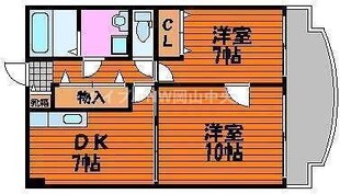 アークハイツ鹿田の物件間取画像